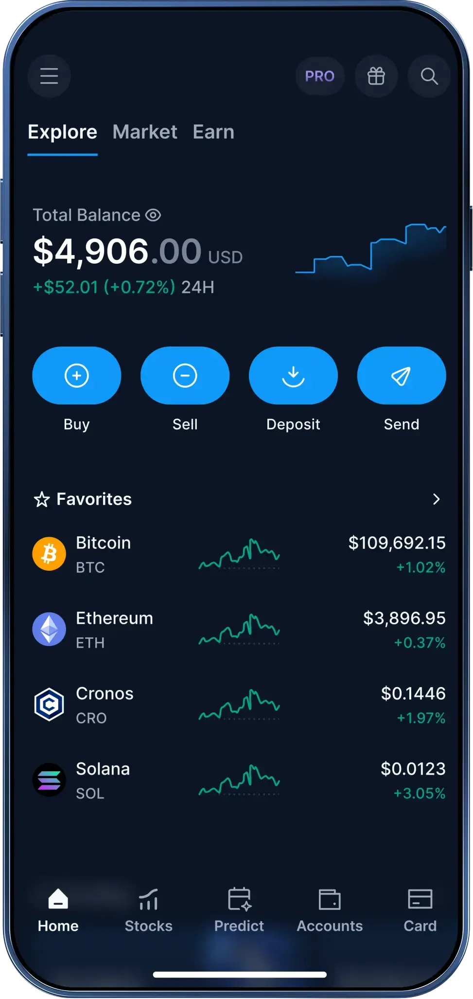 The Crypto.com App with various coin values on the wallet page